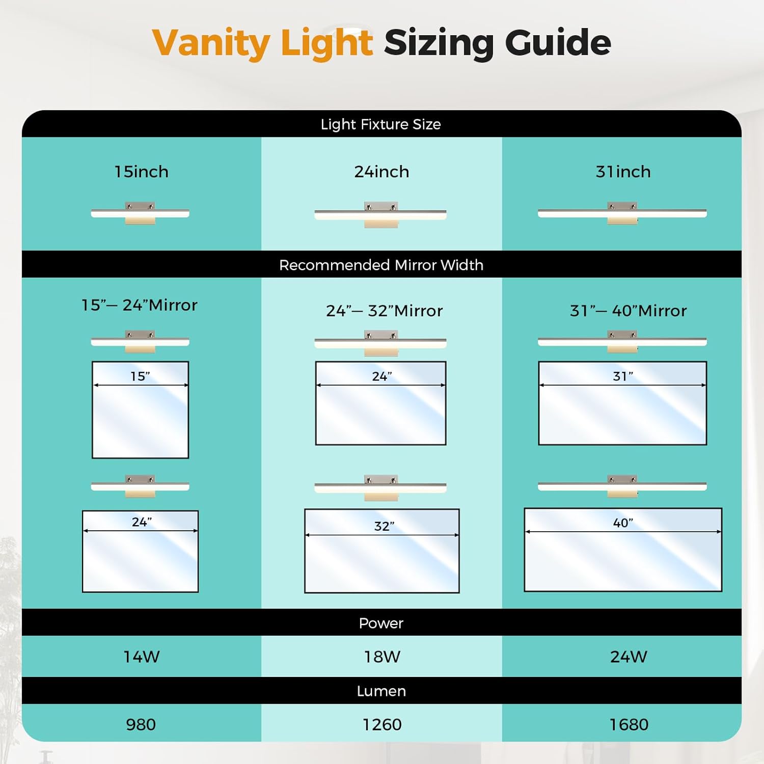 Brushed Nickel Vanity Light, 15.7” Dimmable LED Bathroom Light Bar with 5CCT, Adjustable Angle – Modern Wall Lighting for Bathroom, Powder Room, Bedroom, Apartment, Hotel