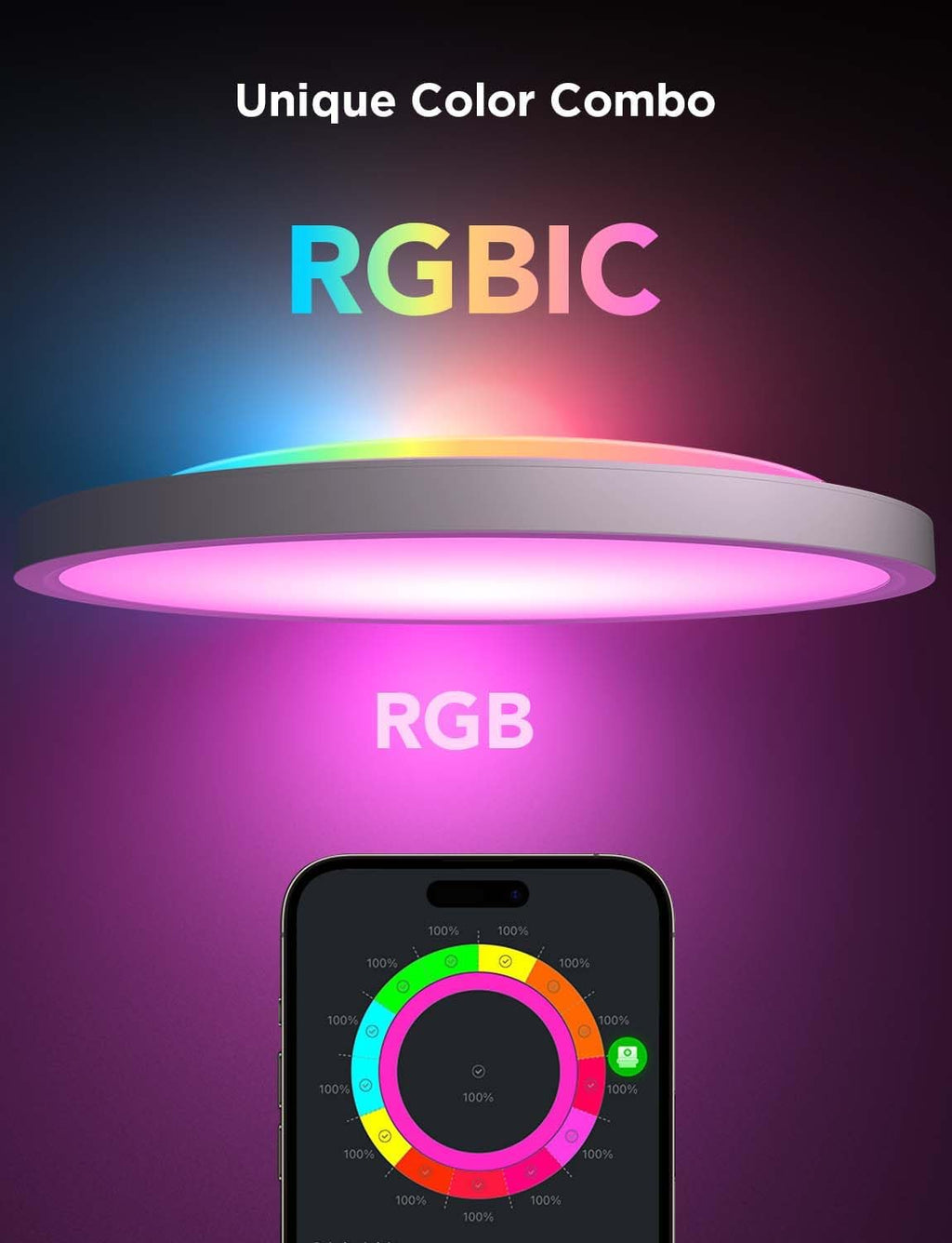 Govee Smart Ceiling Light, RGBIC LED Ceiling Light Fixture, 2400LM Flush Mount Light Fixture, DIY Colors, Works with Alexa, 2700K-6500K Lights for Bedroom, Living Room,12 Inch, 1 Pack (White)