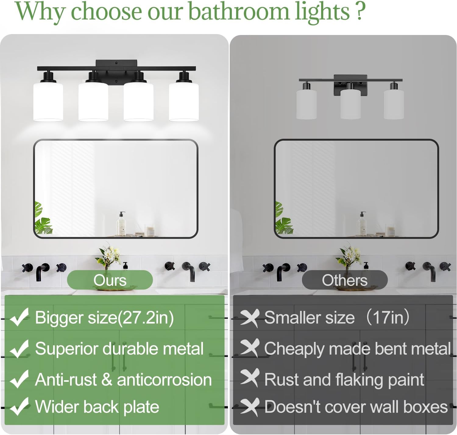 MOKATNG 4-Light Bathroom Light Fixtures, Vanity Light with Milky White Shades, Matte Black Bathroom Light Fixtures Over Mirror, Modern Bathroom Wall Lamp for Mirror Living Room Cabinet Bedroom